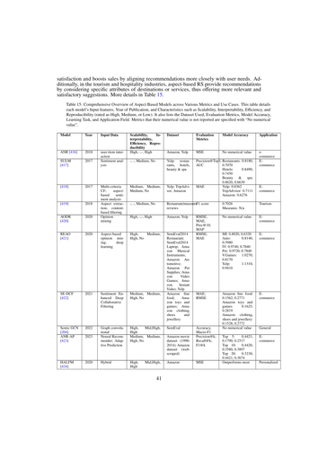 figure 24.png