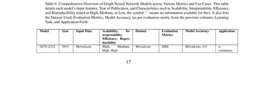 table 06.png