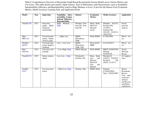 table 08.png