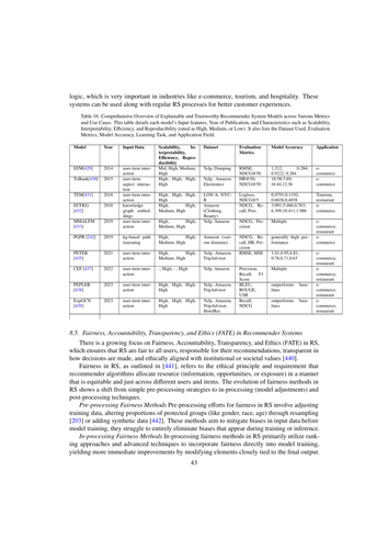 figure 26.png