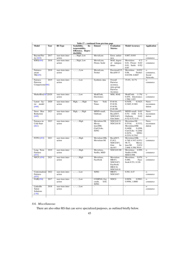 figure 27.png
