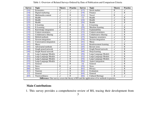 table 01.png