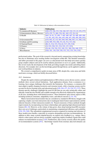 figure 28.png