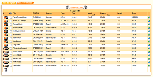 2026 05 18 TBCondor CN 13h00 09.png