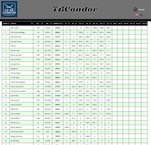 2026 05 18 TBCondor CN 13h00 11.png