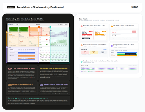 trendminer ux audit.png