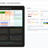 trendminer ux audit