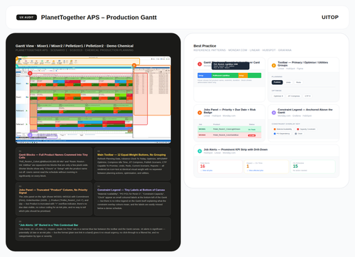 planettogether ux audit.png