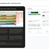 planettogether ux audit