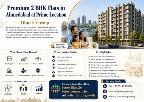 Premium 2 BHK Flats in Ahmedabad at Prime Location Dharti Group.jpg