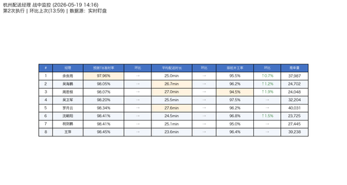 hz delivery t8 run2.png