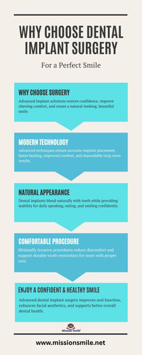 Why Choose Advanced Dental Implant Surgery in Kolkata for a Perfect Smile?.jpg