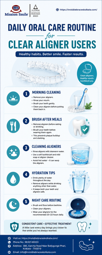 Daily Oral Care Routine for Clear Aligner and Invisalign Users in Kolkata.png