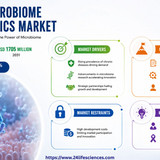 httpswww.24lifesciences.com 2026 05 19T131201.624