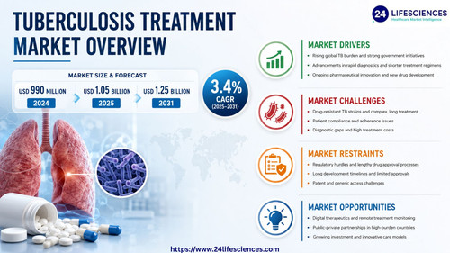 httpswww.24lifesciences.com 2026 05 19T132842.098.jpg