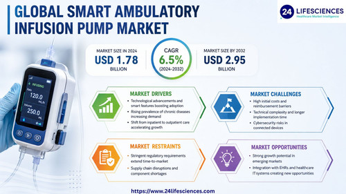 httpswww.24lifesciences.com 2026 05 19T013450.413.jpg
