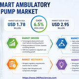 httpswww.24lifesciences.com 2026 05 19T013450.413