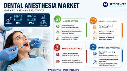 httpswww.24lifesciences.com 2026 05 19T013519.092.jpg