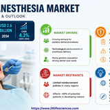 httpswww.24lifesciences.com 2026 05 19T013519.092