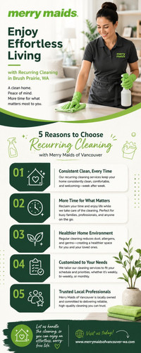 Enjoy Effortless Living with Recurring Cleaning in Brush Prairie, WA.jpg