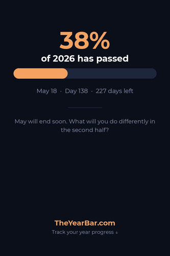 progress pinterest.png