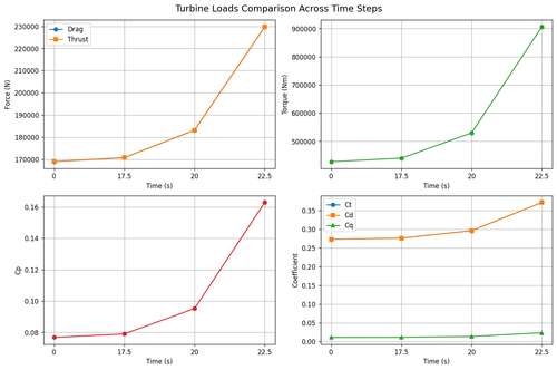 comparison summary.png