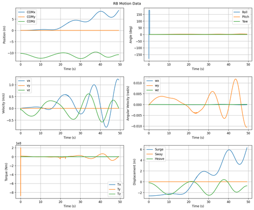 rb motion overview.png