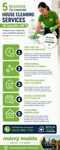 Why Homeowners Love House Cleaning Services in Salem, OR.png