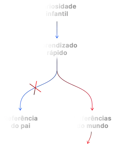 2 imgs juntas pt 1 elementor io optimized.webp