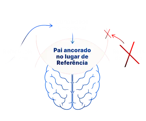 novo diagrama elementor io optimized.webp