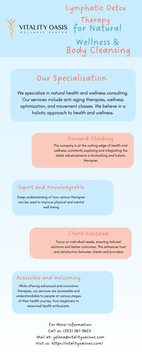 Lymphatic Detox Therapy for Natural Wellness & Body Cleansing.jpg