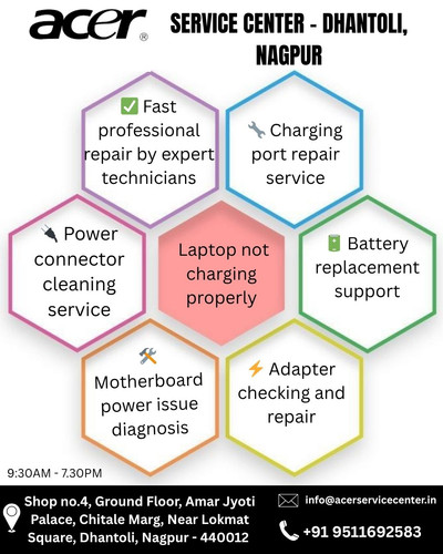 acer service center.jpg