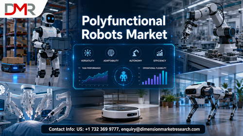 Polyfunctional Robots Market.png