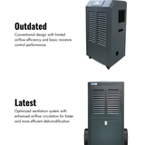 Portable Laboratory Dehumidifier NPLD 105 Dehumidifier(2)