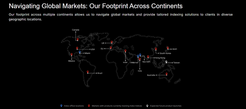 Indxx Navigating Global Markets Our Footprint Across Continents.png