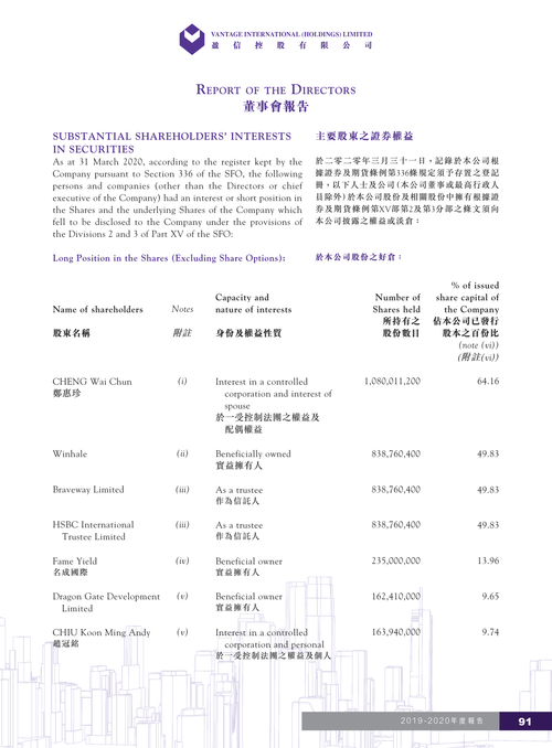 announcement page92.png