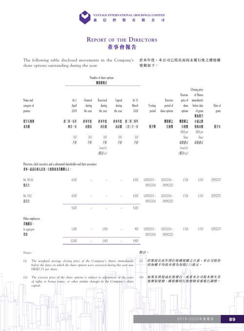 announcement page90.png