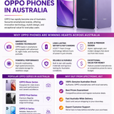 Understanding the Rise in Popularity of OPPO Phones in Australia.png