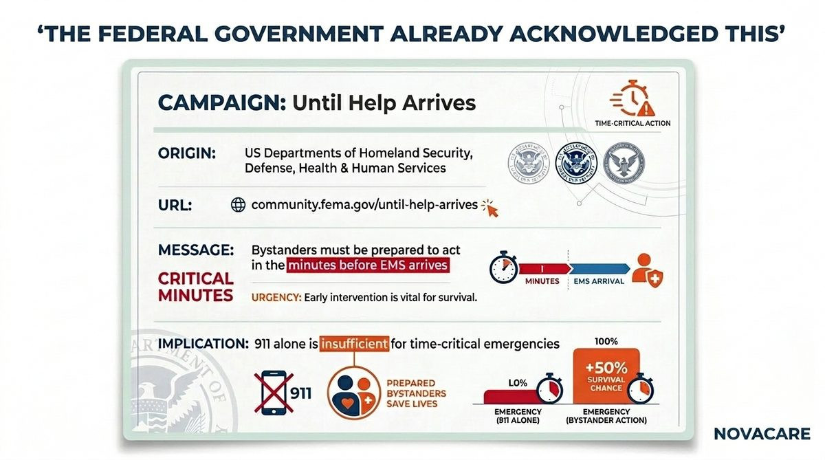 Federal Until Help Arrives Campaign