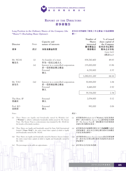 announcement page86.png
