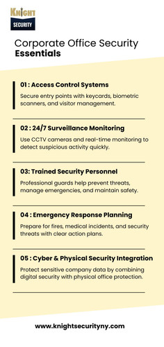 Corporate Office Security.jpg