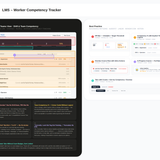 Dozuki ux audit