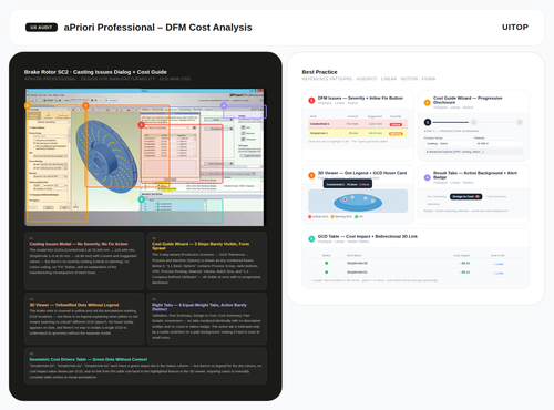 apriori ux audit.png