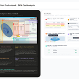 apriori ux audit