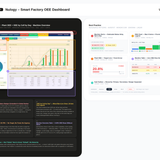 nulogy oee ux audit