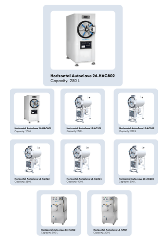 Horizontal Autoclave 26 HAC802(3).png
