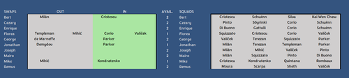 Squads 17.png