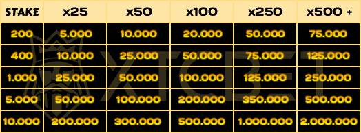 IMAGE BOLA PETIR XTCBET