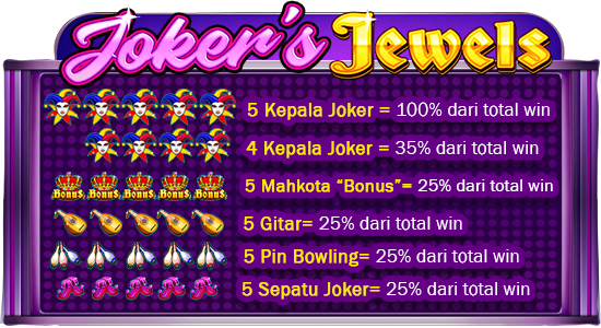 IMAGE BONUS JOKER JEWELS 
