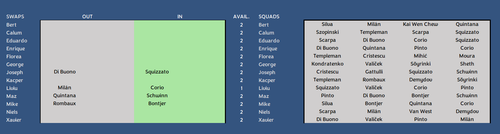 Squads 17.png